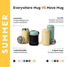 Load image into Gallery viewer, FELLOW CARTER MOVE MUG