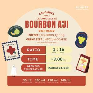 Special Lot Coffee เมล็ดกาแฟคั่ว - Colombia - Bourbon Aji