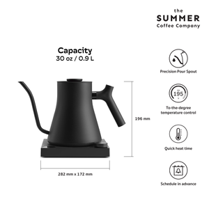 Fellow - Stagg EKG Pro Electric Kettle