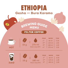 Load image into Gallery viewer, Ethiopia, Gesha - Seasonal Coffee เมล็ดกาแฟคั่ว | The Summer Coffee Company
