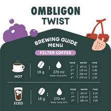 Load image into Gallery viewer, Ombligon Twist - Seasonal Coffee เมล็ดกาแฟคั่ว | The Summer Coffee Company
