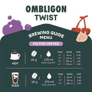Ombligon Twist - Seasonal Coffee เมล็ดกาแฟคั่ว | The Summer Coffee Company