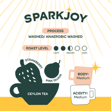 Load image into Gallery viewer, SPARKJOY Coffee Capsule กาแฟแคปซูล [2025 Special Blend] - The Summer Coffee Company
