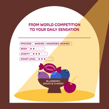 Load image into Gallery viewer, The Summer Coffee Company เมล็ดกาแฟคั่ว W.B.C World Berry Cup
